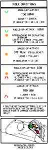a4-aoa-indexer.jpg