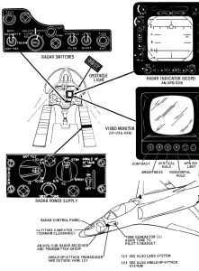 a4-radar-apg53b.jpg