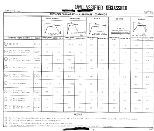 a4c-sac-jan70-pg9.jpg