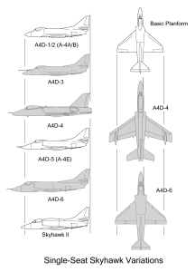 a4d-development-line_thomason.jpg