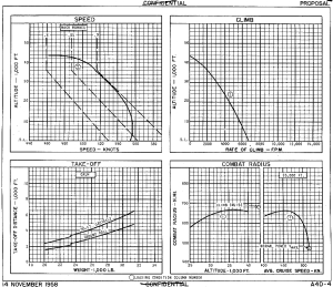 a4d4-sac-14nov58-pg5.jpg