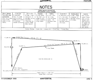 a4d4-sac-14nov58-pg7.jpg