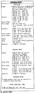 a4d5-sac-15apr61-pg3b.jpg