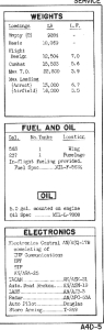 a4d5-sac-15apr61-pg3c.jpg