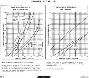 a4d5-sac-15apr61-pg6.jpg