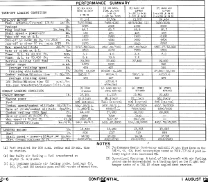 a4d6-sac-01aug62-pg4.jpg