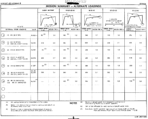 a4m-j52p408-sac-jun71-pg7.jpg