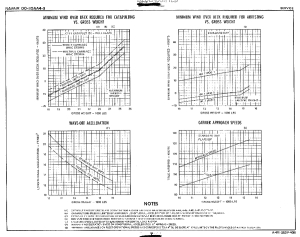 a4m-j52p408-sac-jun71-pg9.jpg