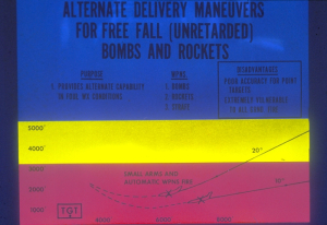 aircraft-armament-deliv-maneuvers4.jpg