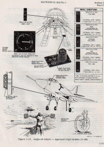 aoa-a4b-pg53_navweps0140ava1.jpg