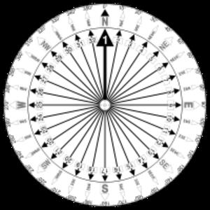 compass-card_200.png