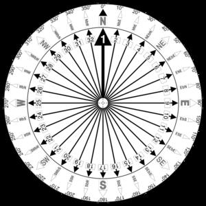 compass-card_500.png