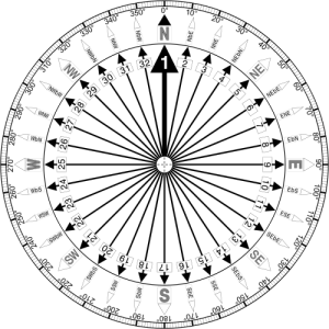 compass-card_500.png