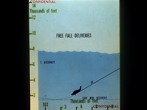 delivery-maneuvers free-fall1.jpg