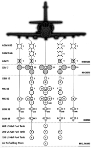 post-kahu-weapon-configurations.jpg