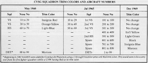 squadron-signal-pub-vol3-64-73-mag3.jpg