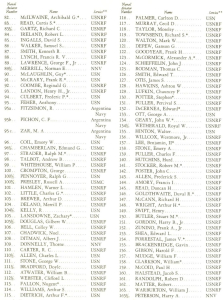 nav-aviators1b.jpg